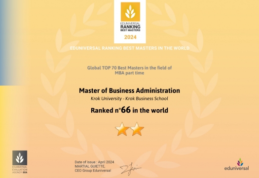 МВА в світового рейтингу EdUniversal