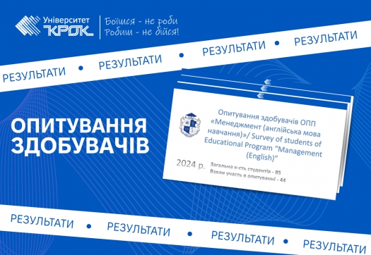 Результати опитування здобувачів щодо реалізації ОП «Менеджмент (англ. мова навчання)» в Університеті «КРОК» в 2024 році